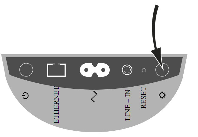 Процесс повторной настройки Beosound 2