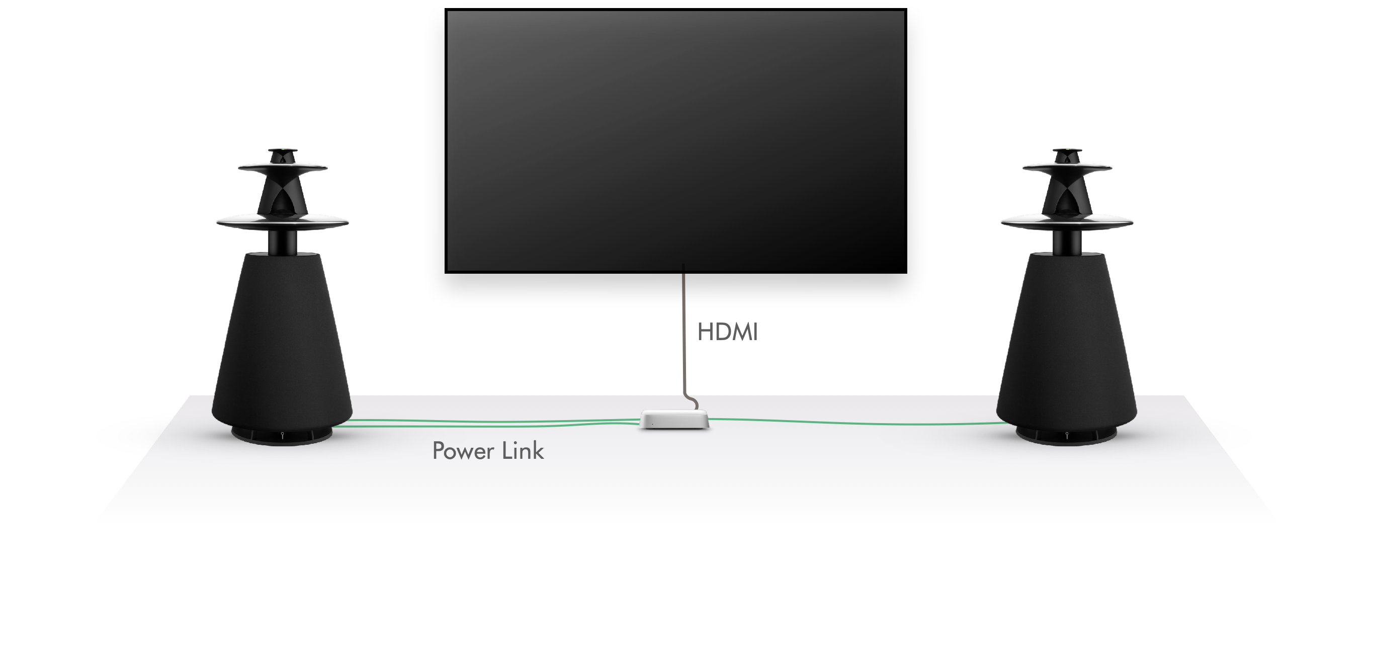 Приложение Bang & Olufsen