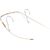 Головной микрофон Shure DH5, Цвет: Tan, Разъем: Mtqg