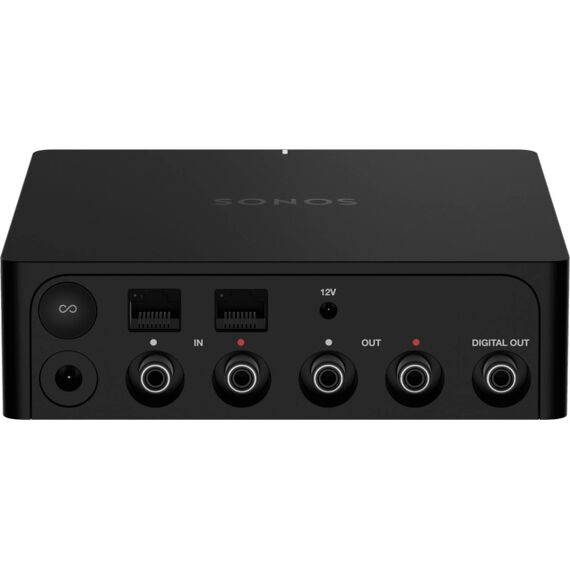 Сетевой аудиостример Sonos Port, изображение 4