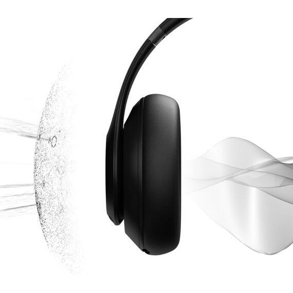 Наушники накладные Beats Studio Pro Black, Цвет: Black, изображение 4