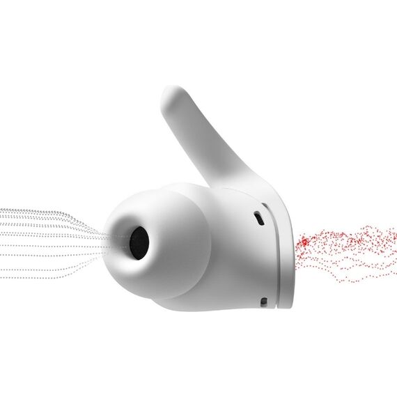 Беспроводные наушники Beats Fit Pro Beats White, Цвет: Beats White, изображение 3