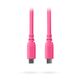 Сверхскоростной кабель USB-C RØDE SC27 Pink, изображение 3