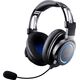 Наушники Audio-Technica ATH-G1