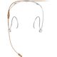 Головной микрофон Shure DH5 Mtqg Cocoa, Цвет: Cocoa, Разъем: Mtqg, изображение 2