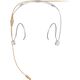Головной микрофон Shure DH5 Mtqg Tan, Цвет: Tan, Разъем: Mtqg, изображение 2