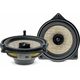 Акустическая система для Mercedes-Benz Focal IC MBZ 100