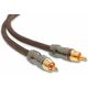 Стереокабель Focal ER 1, изображение 3