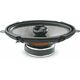 2-полосная коаксиальная акустика Focal 570 AC, изображение 3