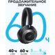 Беспроводные наушники Anker Soundcore Space One Pro Jet Black, Цвет: Jet Black, изображение 2